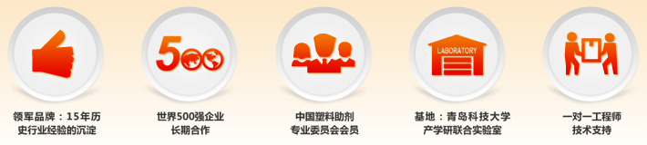 赛诺化工优势