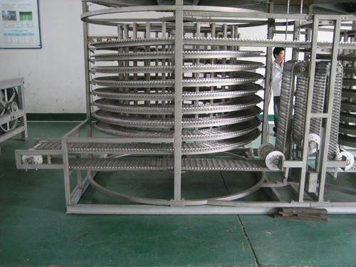 我国食品机械制造正朝着多功能方向发展 我国食品机械制造正朝着多功能方向发展