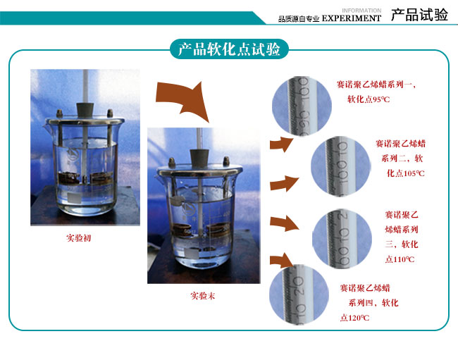 赛诺  软化脱模实验