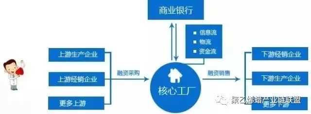 氧化聚乙烯蜡