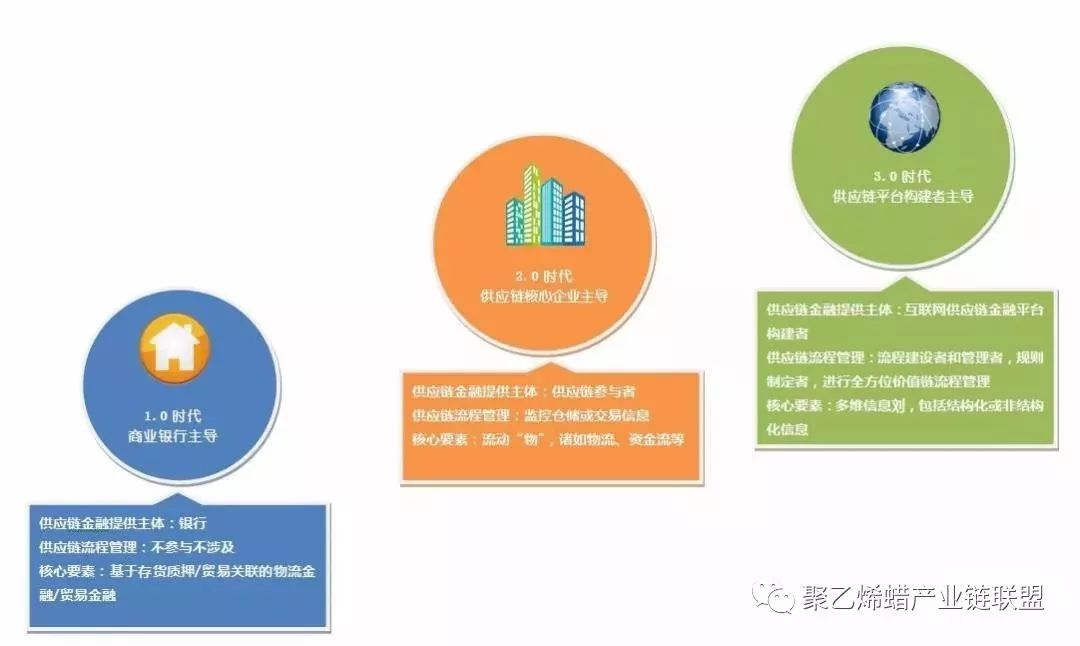 聚乙烯蜡生产厂家