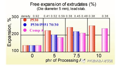 聚乙烯蜡厂家 聚乙烯蜡厂家