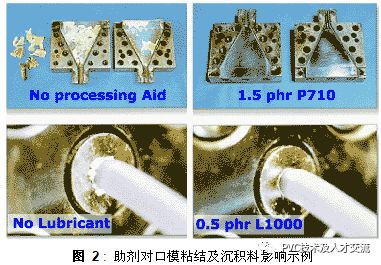 聚乙烯蜡 聚乙烯蜡