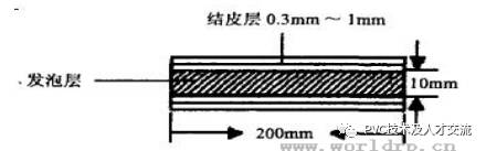 聚乙烯蜡 聚乙烯蜡