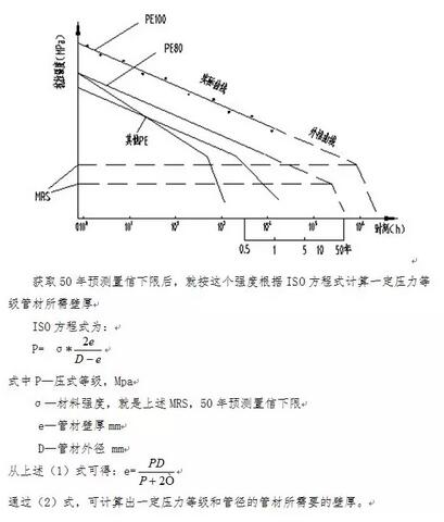 聚乙烯蜡 聚乙烯蜡